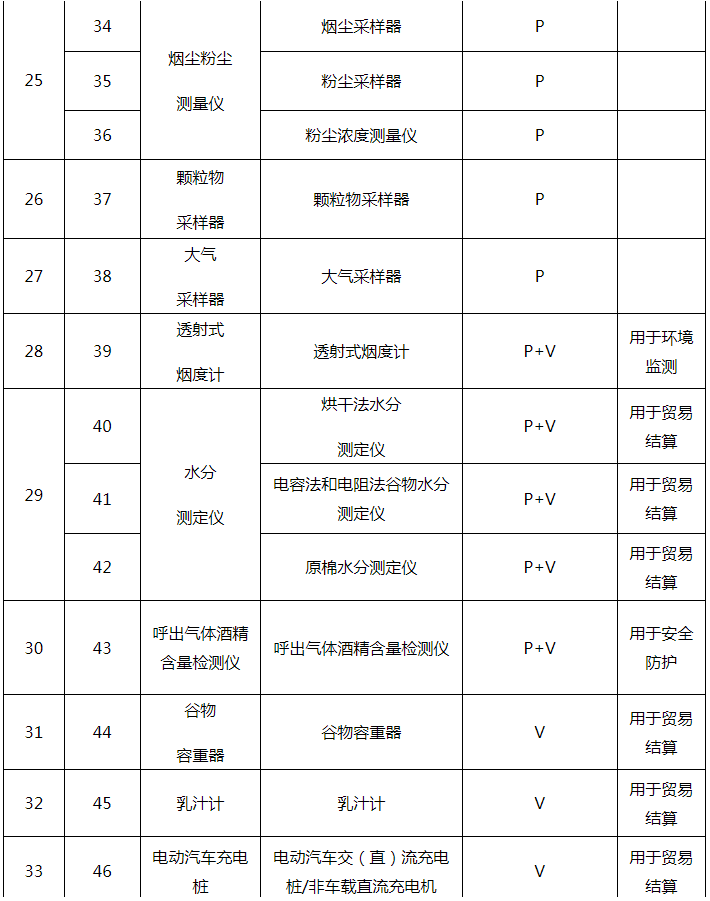 QQ圖片20191209200553.png